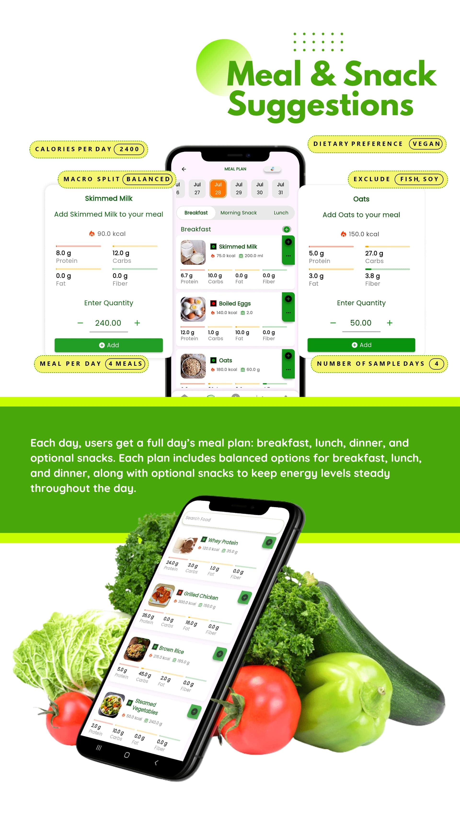 NutriAI – Smart AI-Powered Diet Planner & Tracker Flutter Android & iOS App |  Laravel Admin Panel